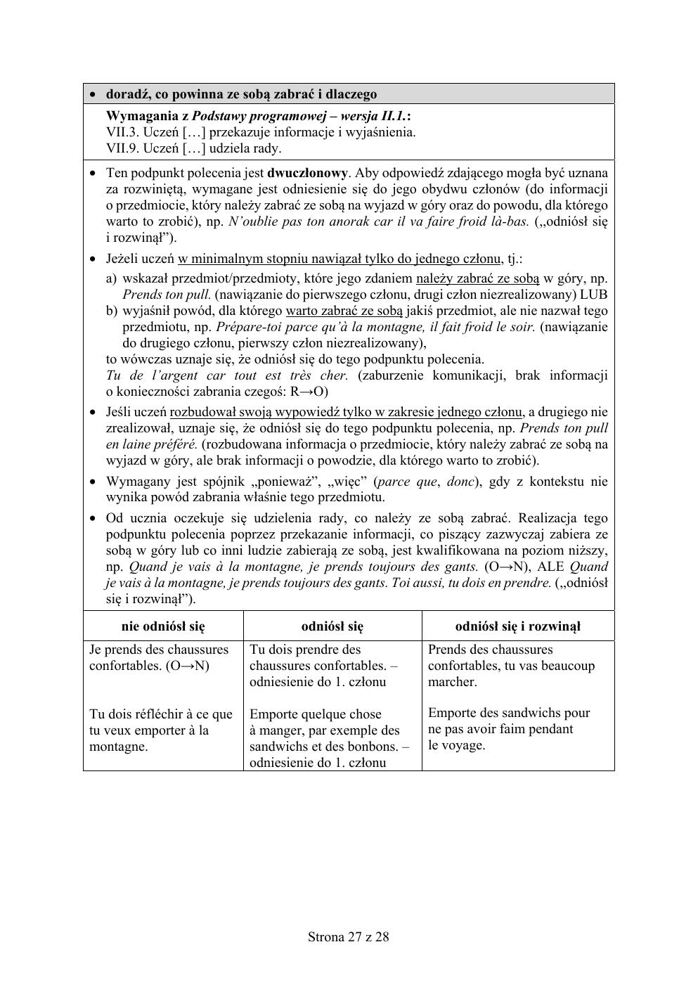 francuski - egzamin ósmoklasisty 2019 - odpowiedzi-27