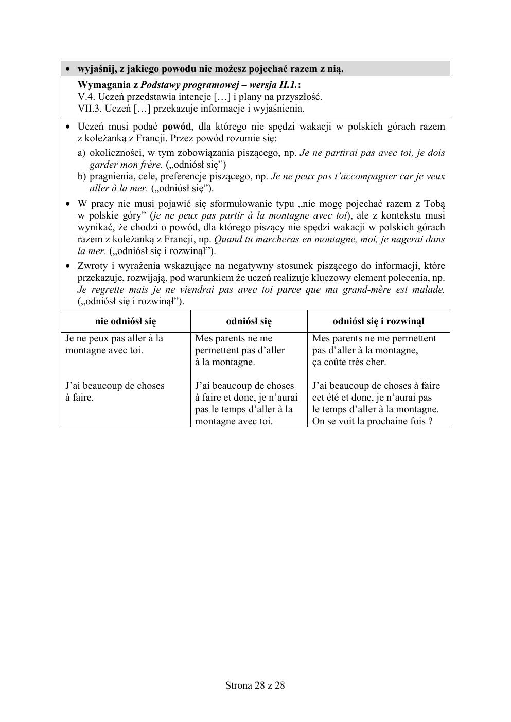 francuski - egzamin ósmoklasisty 2019 - odpowiedzi-28