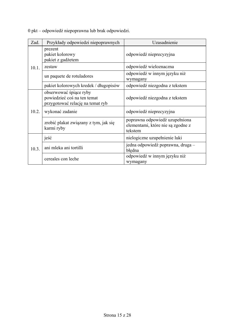 hiszpański - egzamin ósmoklasisty 2019 - odpowiedzi-15