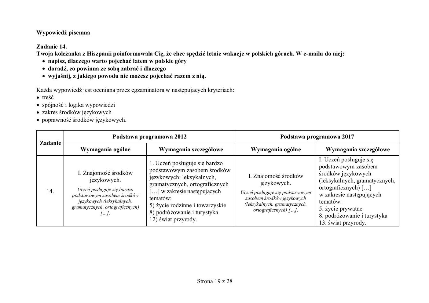 hiszpański - egzamin ósmoklasisty 2019 - odpowiedzi-19