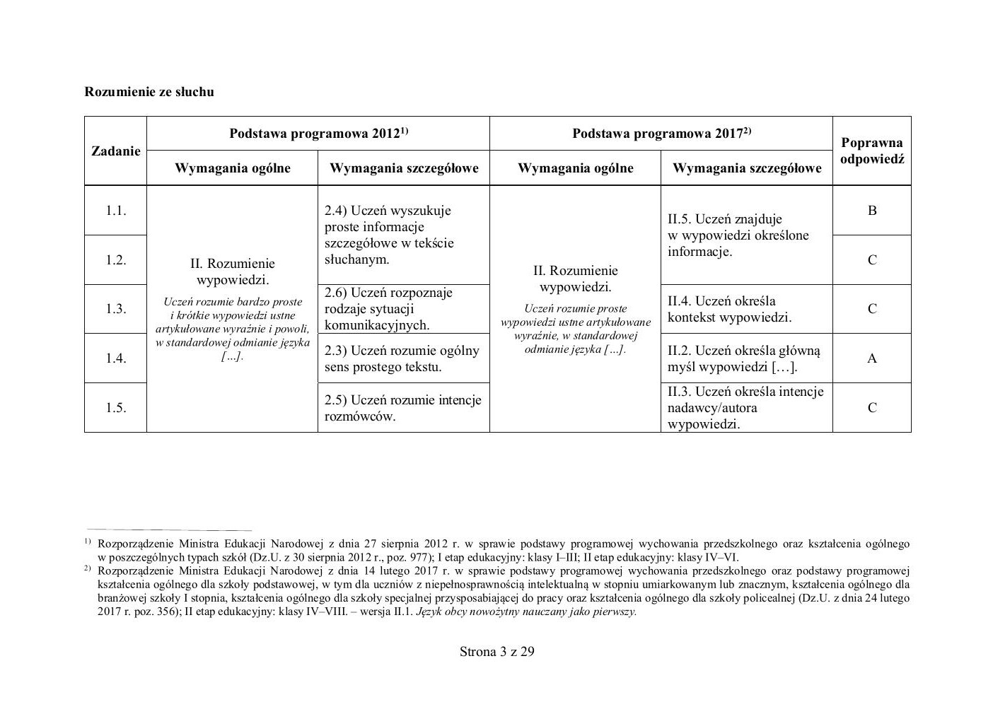 niemiecki - egzamin ósmoklasisty 2019 - odpowiedzi-03