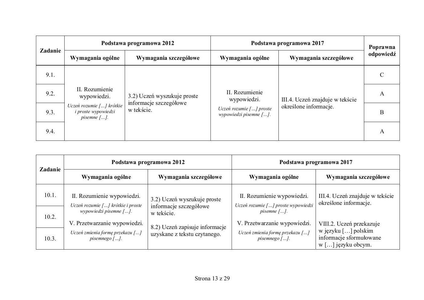 niemiecki - egzamin ósmoklasisty 2019 - odpowiedzi-13