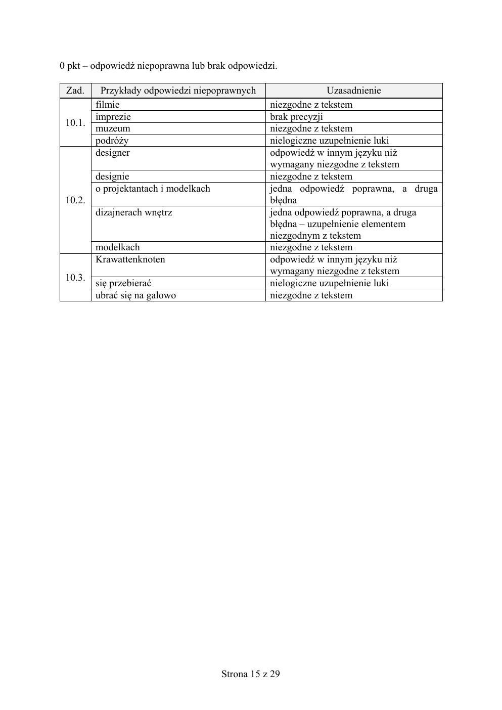 niemiecki - egzamin ósmoklasisty 2019 - odpowiedzi-15