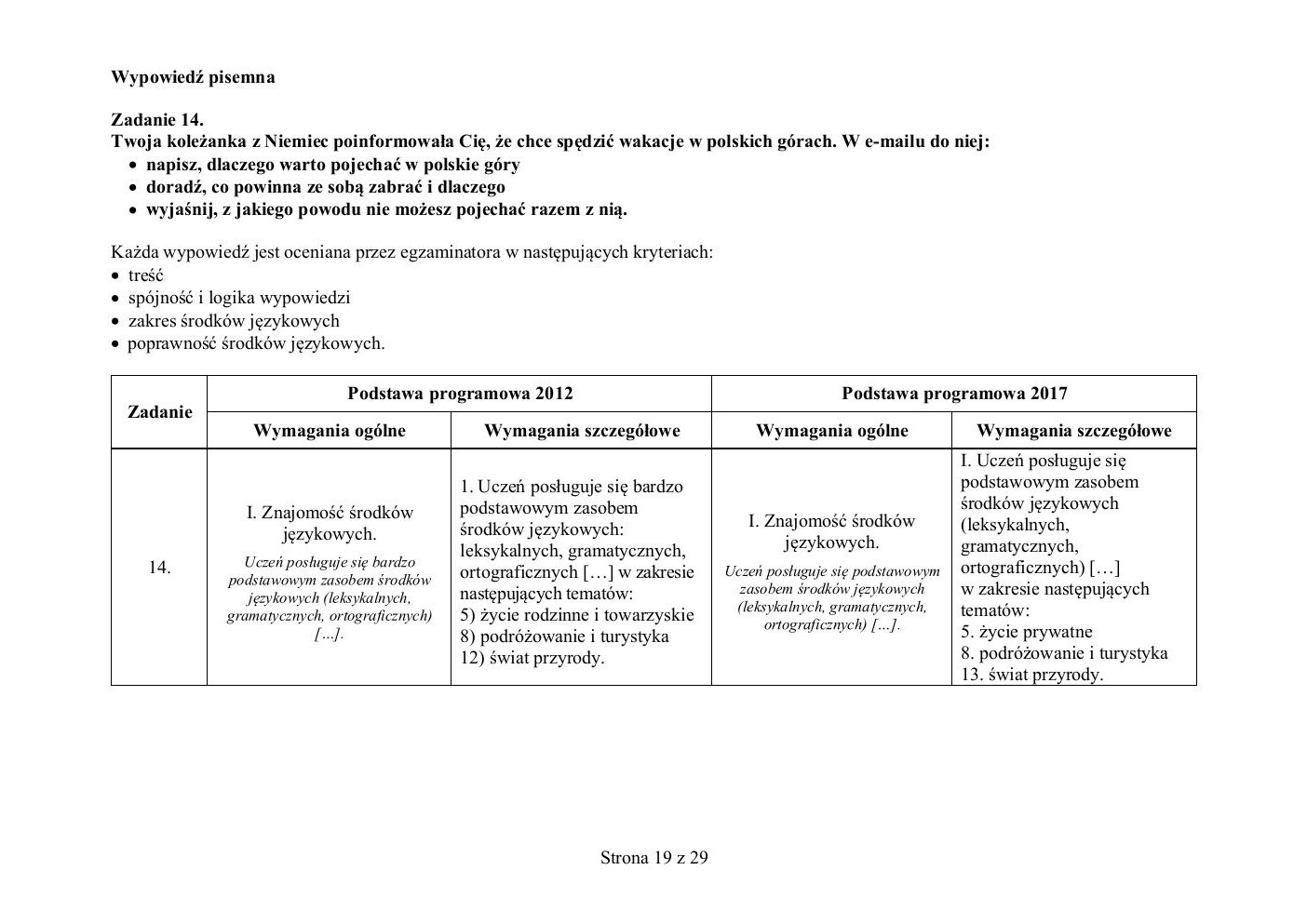 niemiecki - egzamin ósmoklasisty 2019 - odpowiedzi-19