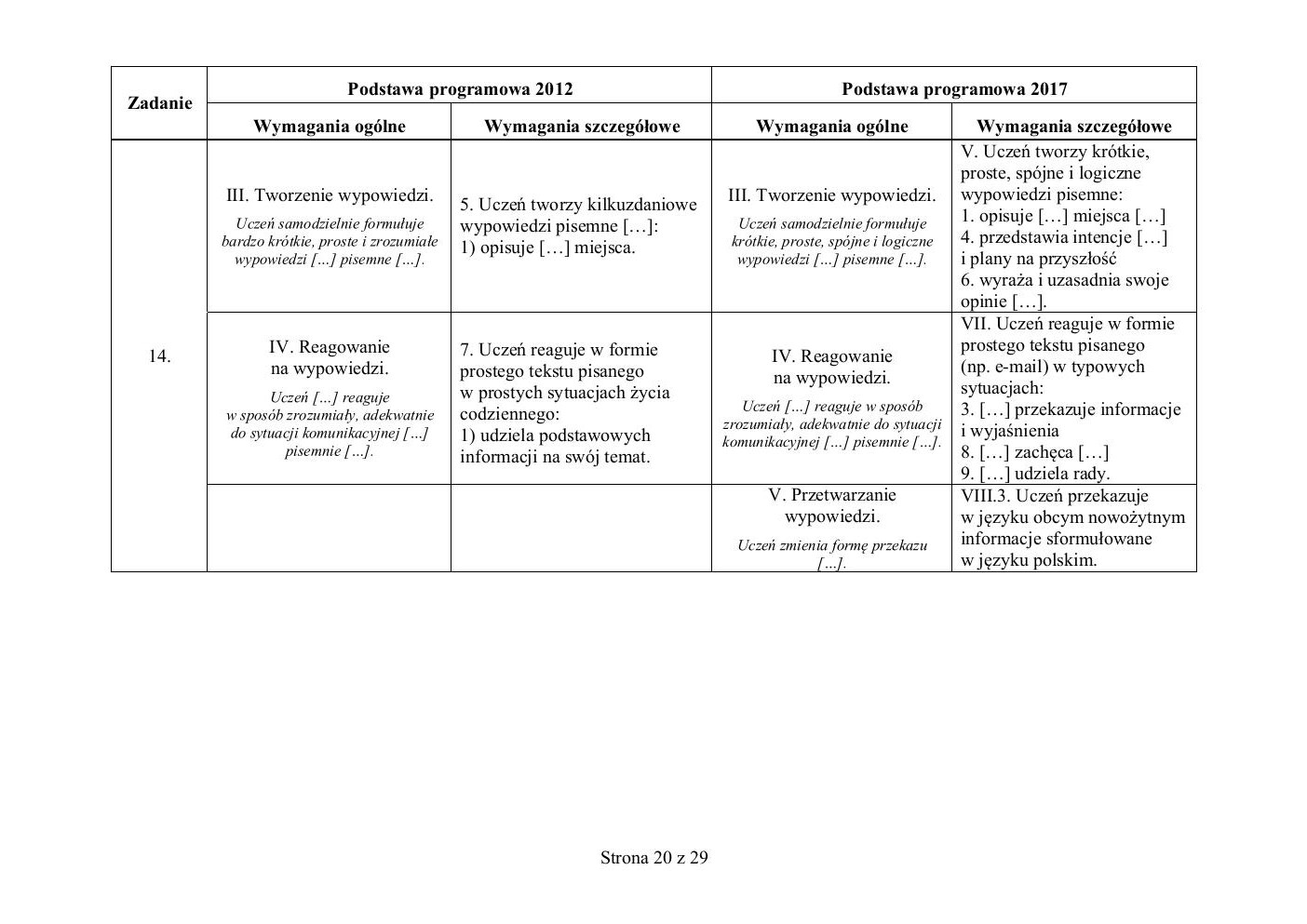 niemiecki - egzamin ósmoklasisty 2019 - odpowiedzi-20