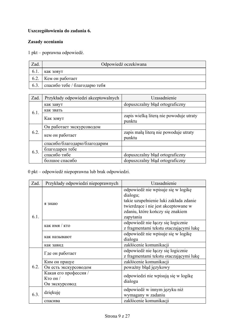 odpowiedzi - rosyjski - egzamin ósmoklasisty 2019-09