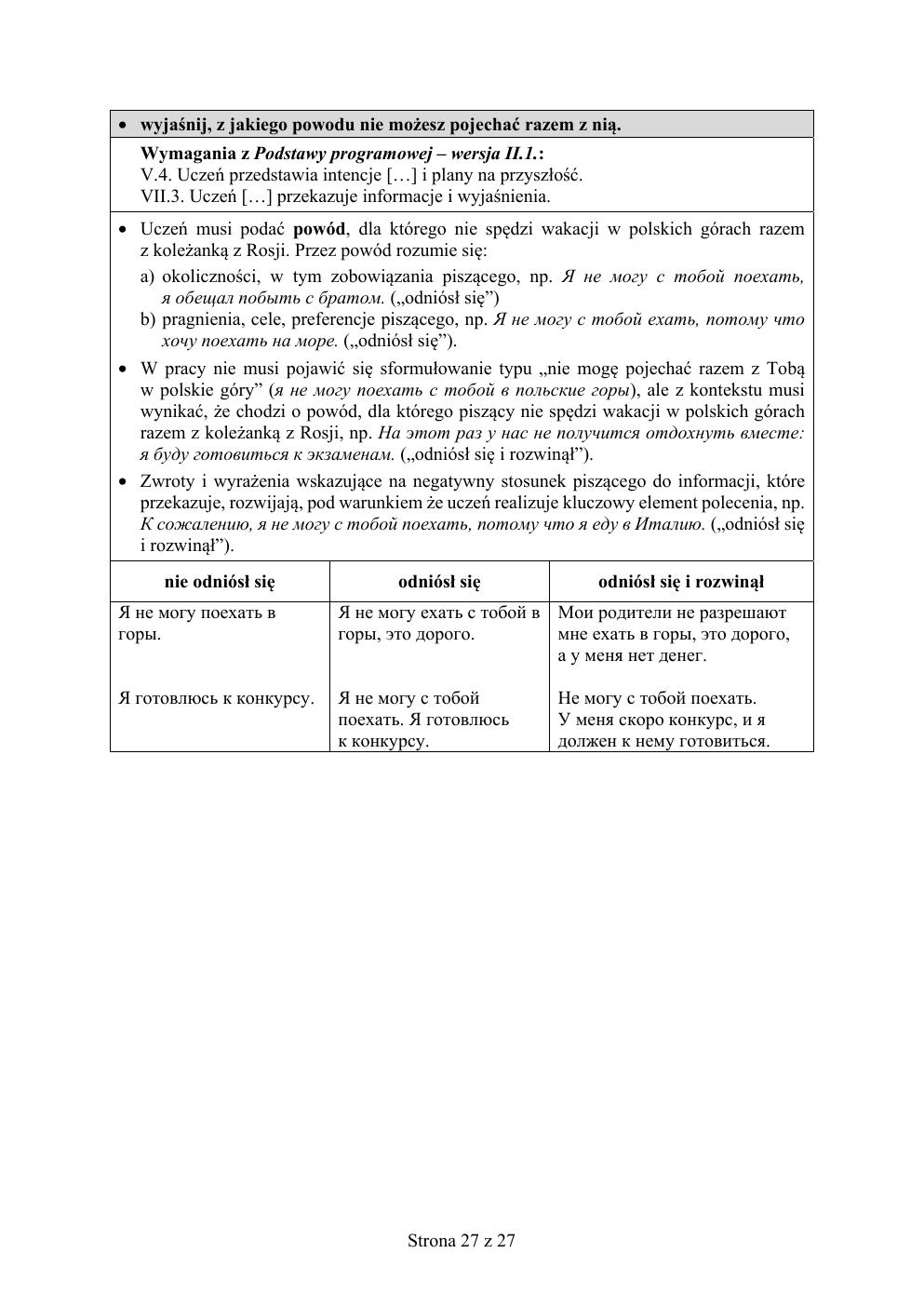 odpowiedzi - rosyjski - egzamin ósmoklasisty 2019-27