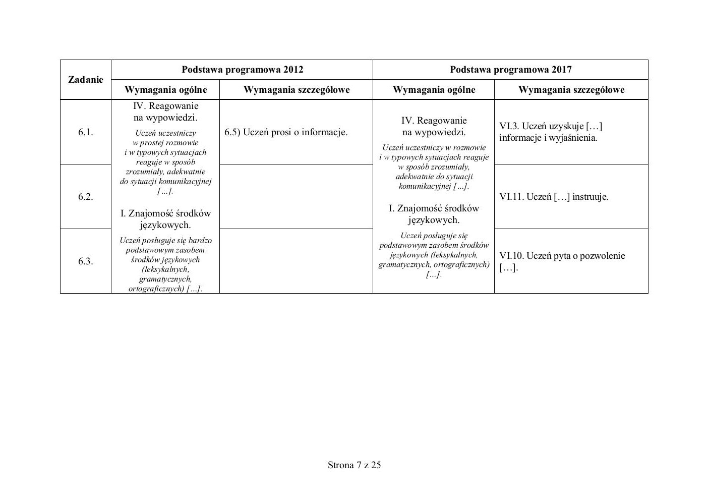 włoski - egzamin ósmoklasisty 2019 - odpowiedzi-07