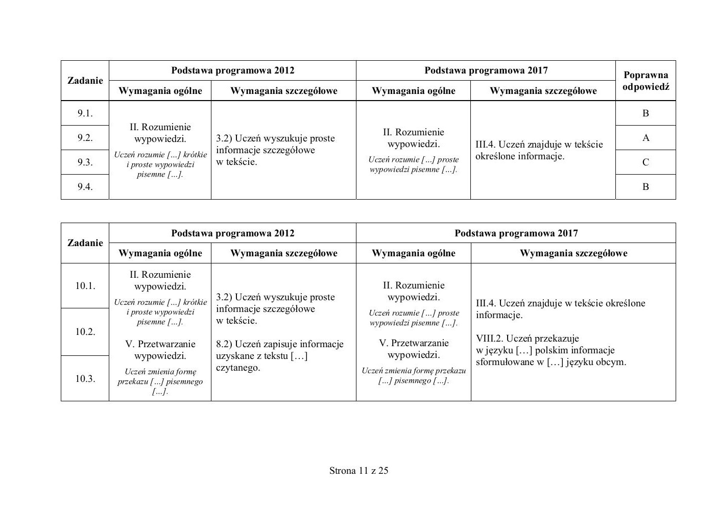 włoski - egzamin ósmoklasisty 2019 - odpowiedzi-11