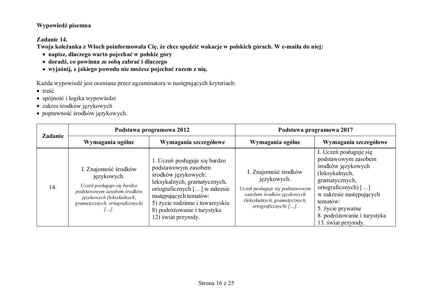 włoski - egzamin ósmoklasisty 2019 - odpowiedzi-16