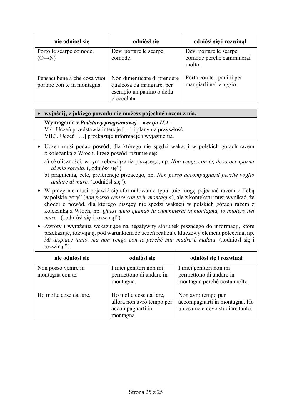włoski - egzamin ósmoklasisty 2019 - odpowiedzi-25