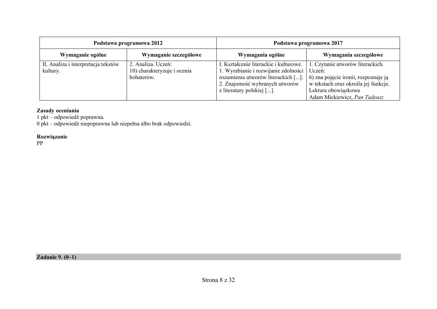 odpowiedzi - język polski - egzamin ósmoklasisty 2020 próbny-08