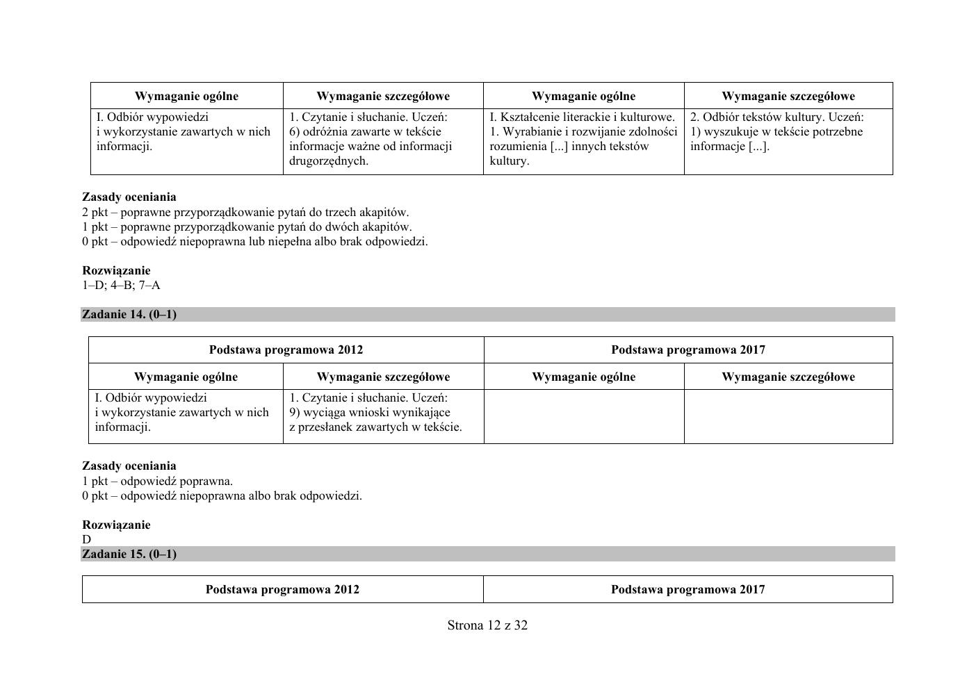 odpowiedzi - język polski - egzamin ósmoklasisty 2020 próbny-12