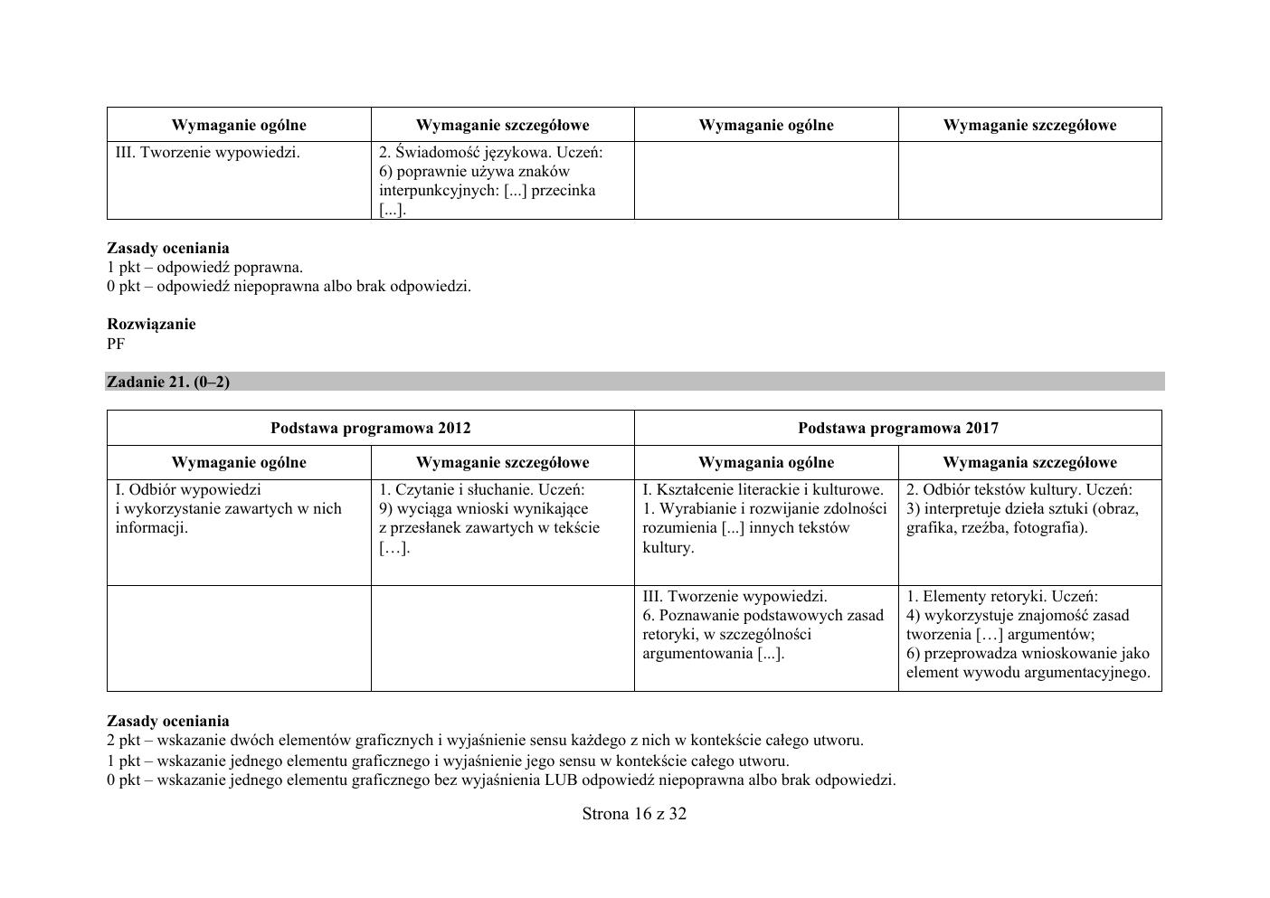 odpowiedzi - język polski - egzamin ósmoklasisty 2020 próbny-16