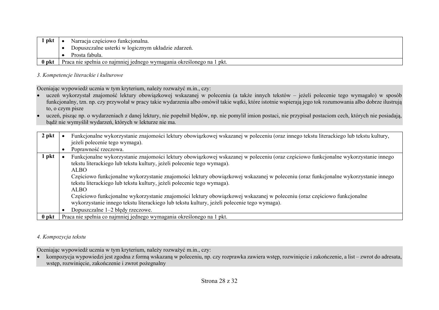 odpowiedzi - język polski - egzamin ósmoklasisty 2020 próbny-28