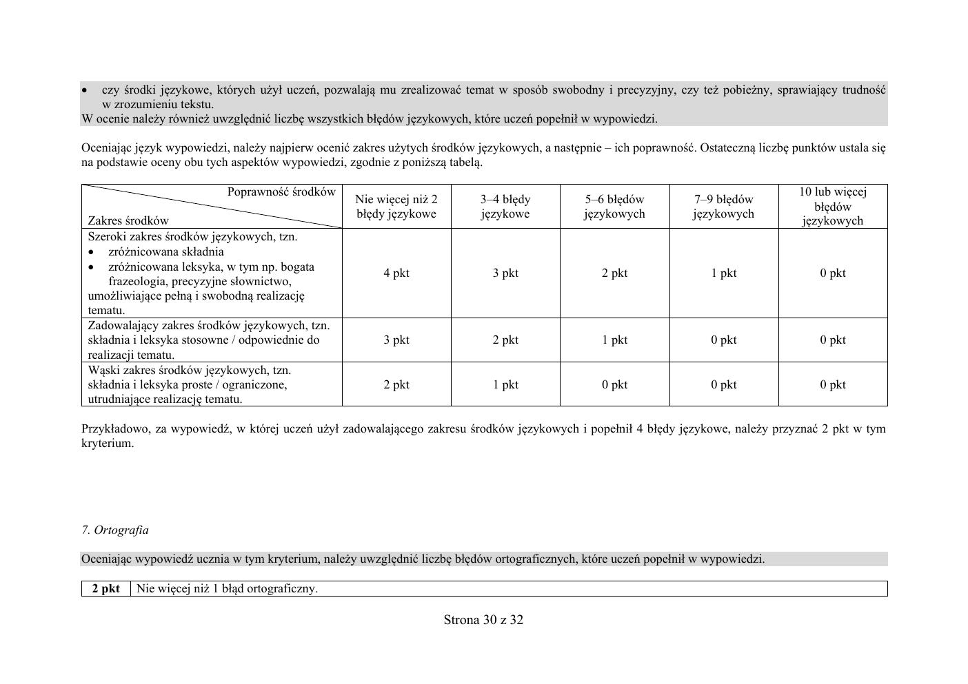 odpowiedzi - język polski - egzamin ósmoklasisty 2020 próbny-30