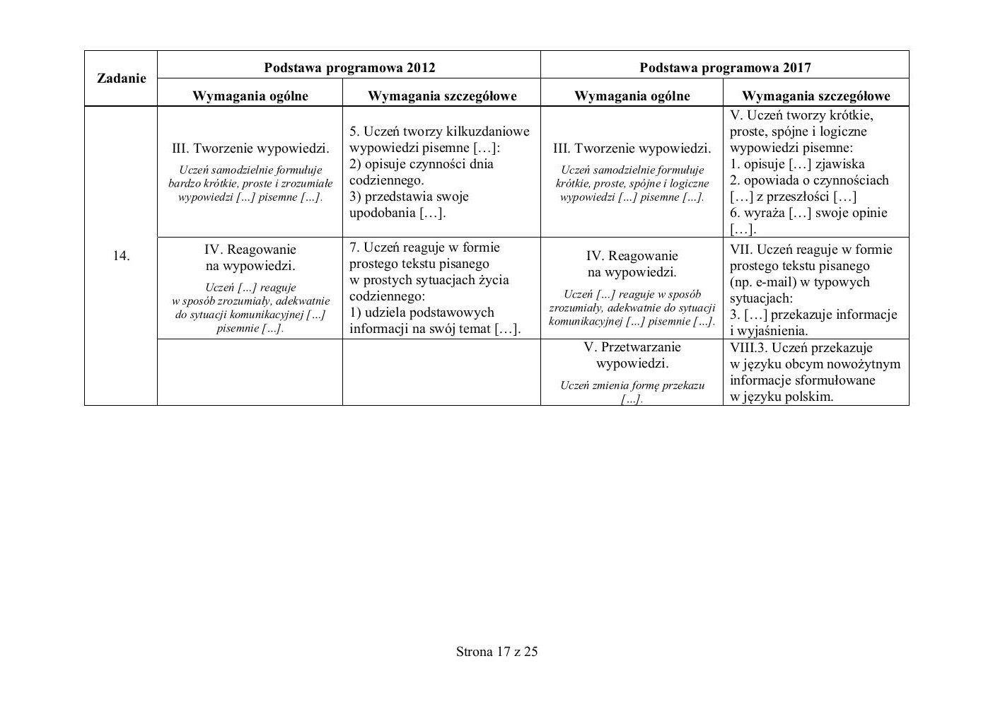 odpowiedzi - angielski - egzamin ósmoklasisty 2020 próbny-17