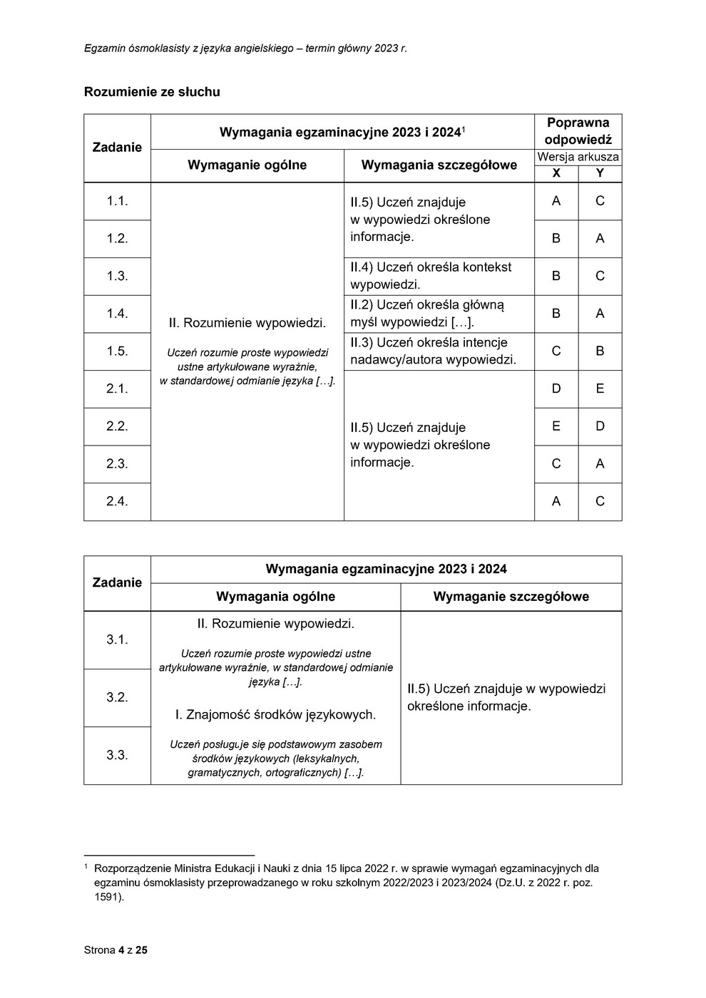 odpowiedzi - język angielski - egzamin ósmoklasisty 2023 - 0004