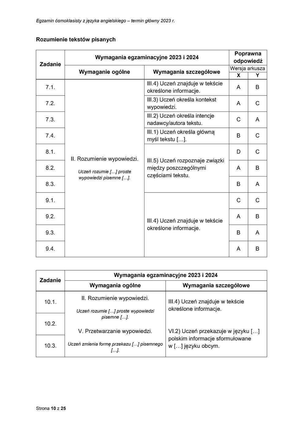 odpowiedzi - język angielski - egzamin ósmoklasisty 2023 - 0010