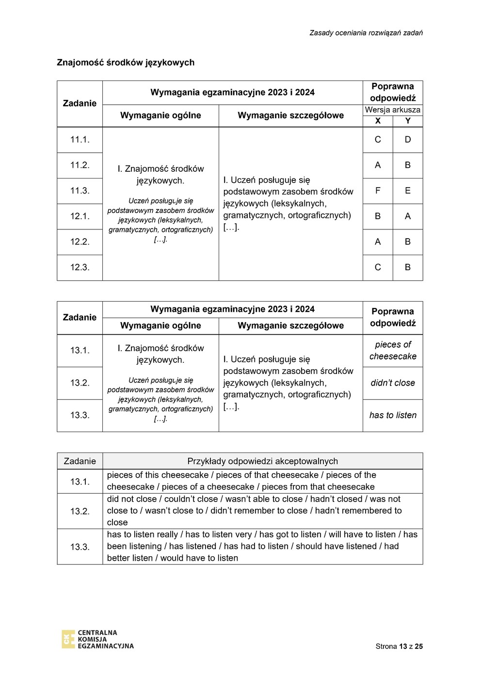 odpowiedzi - język angielski - egzamin ósmoklasisty 2023 - 0013
