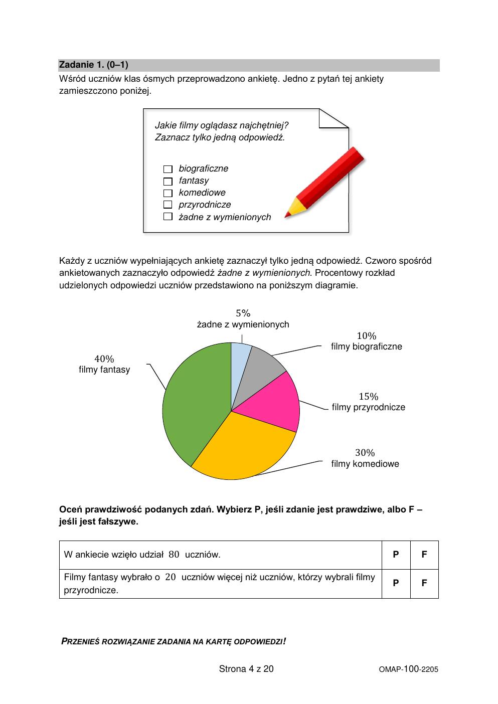 arkusz - matematyka - egzamin ósmoklasisty 2022-04