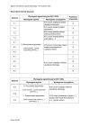 miniatura odpowiedzi - język francuski - egzamin ósmoklasisty 2023 - 0010