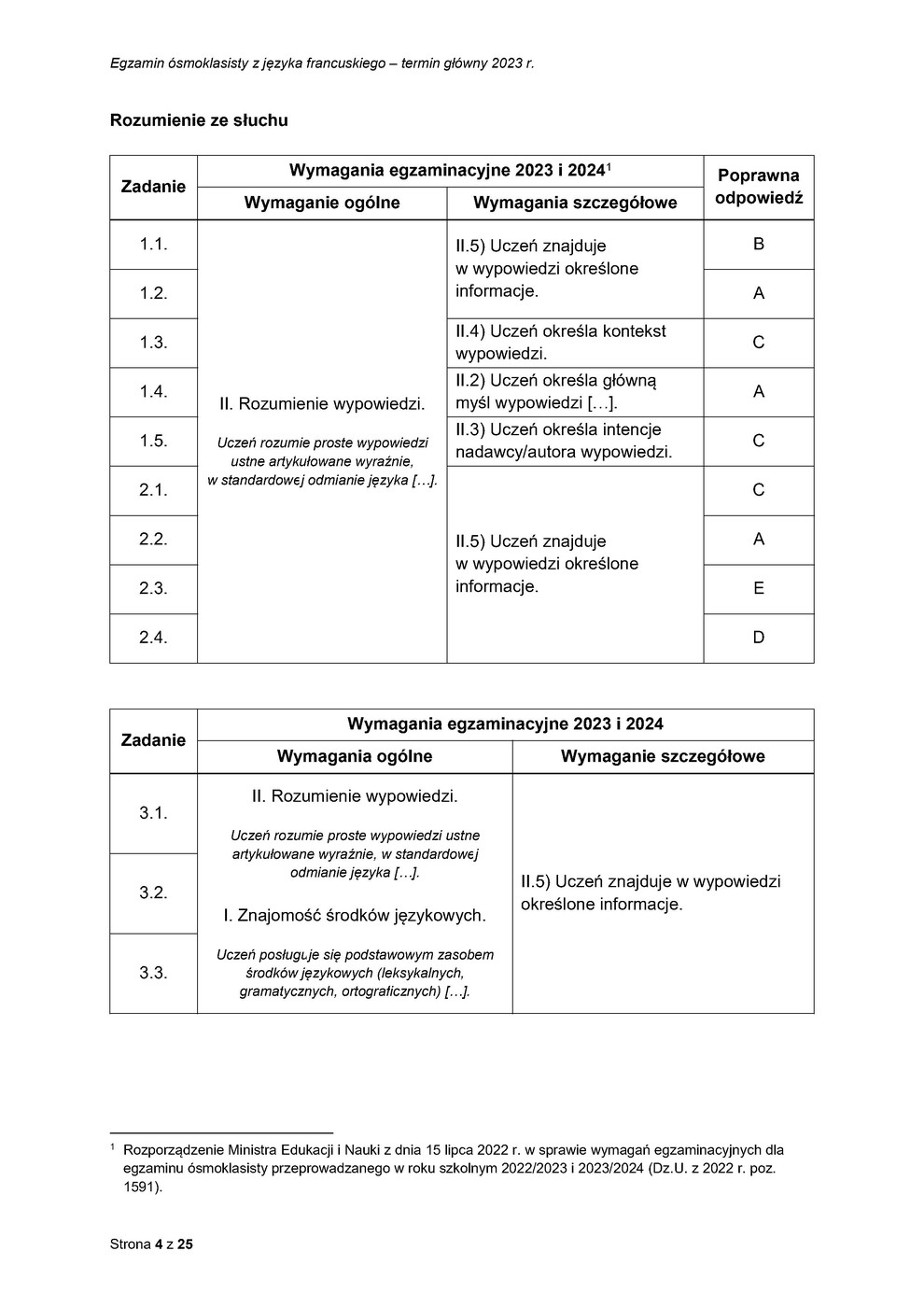 odpowiedzi - język francuski - egzamin ósmoklasisty 2023 - 0004