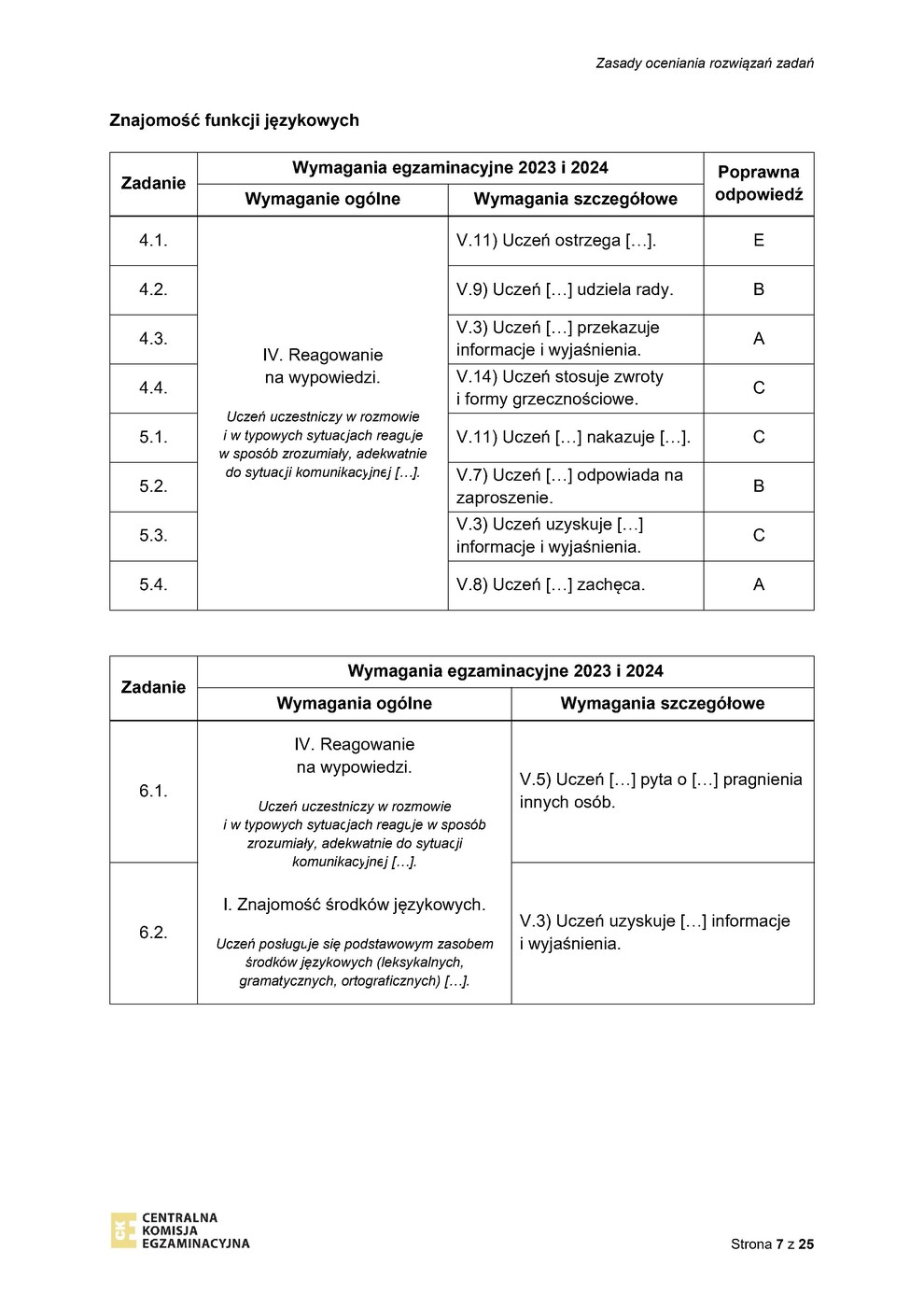 odpowiedzi - język francuski - egzamin ósmoklasisty 2023 - 0007