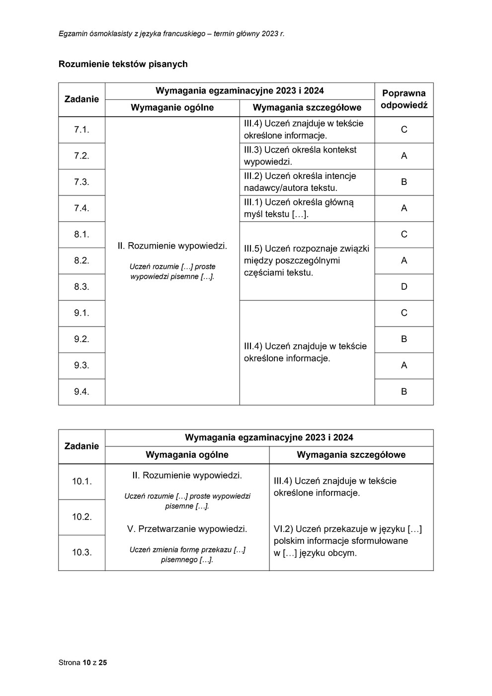 odpowiedzi - język francuski - egzamin ósmoklasisty 2023 - 0010