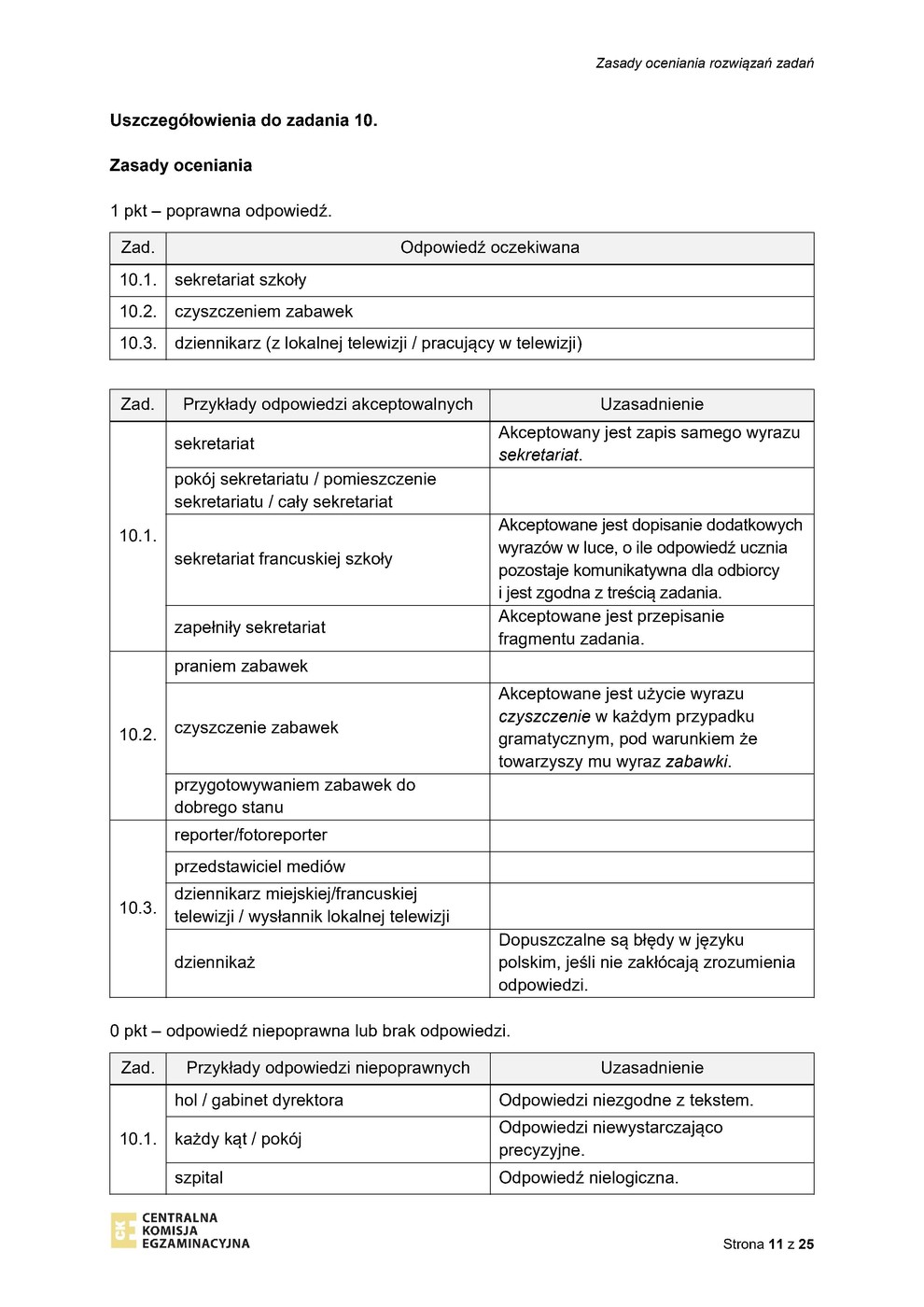 odpowiedzi - język francuski - egzamin ósmoklasisty 2023 - 0011