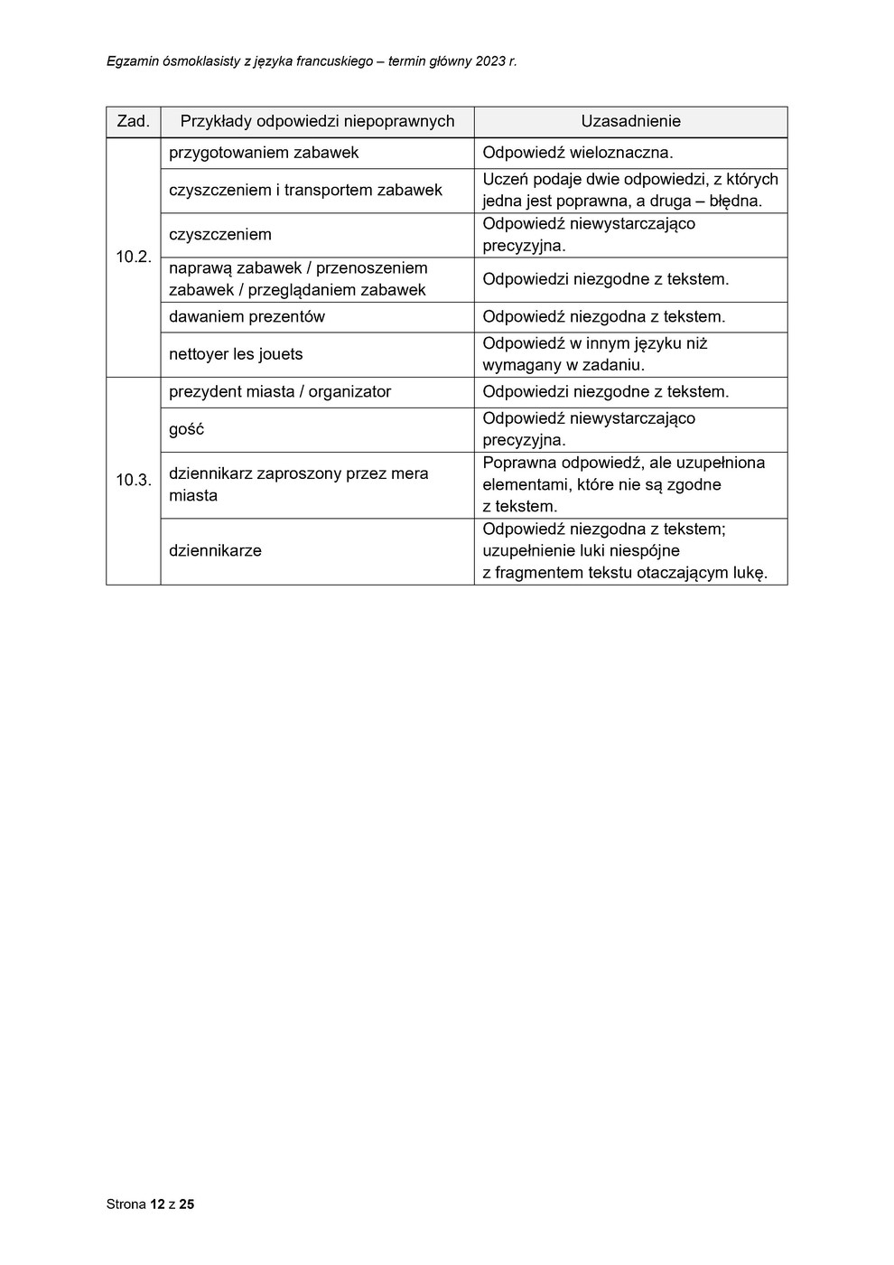 odpowiedzi - język francuski - egzamin ósmoklasisty 2023 - 0012