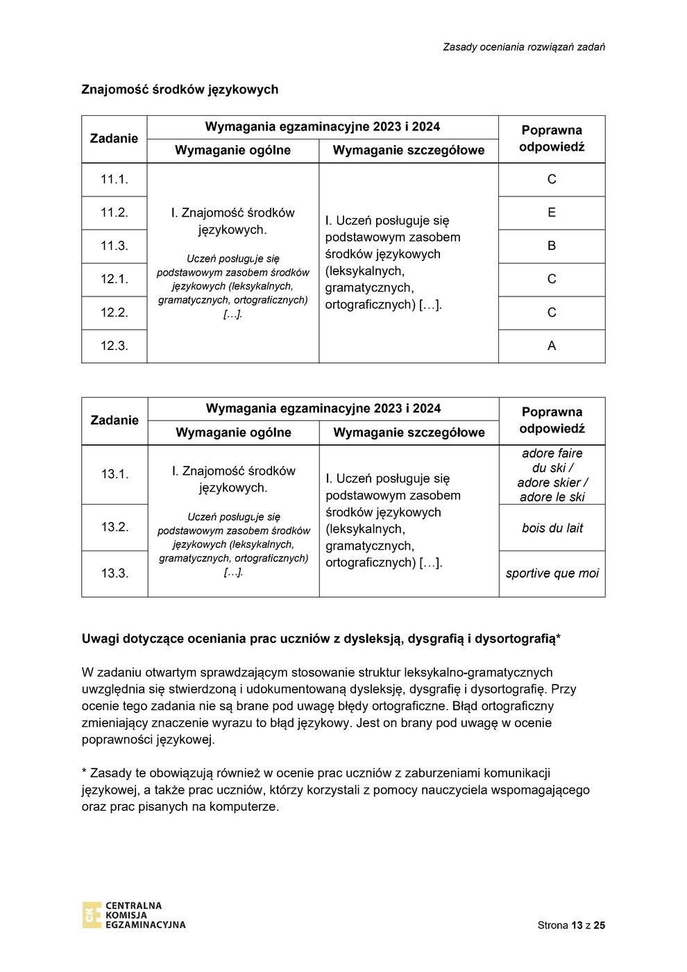 odpowiedzi - język francuski - egzamin ósmoklasisty 2023 - 0013