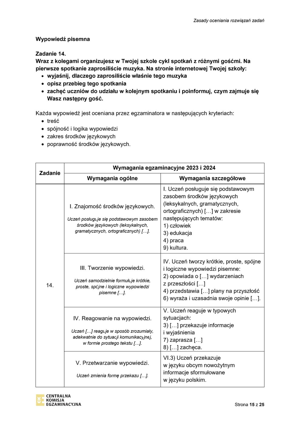 odpowiedzi - język francuski - egzamin ósmoklasisty 2023 - 0015