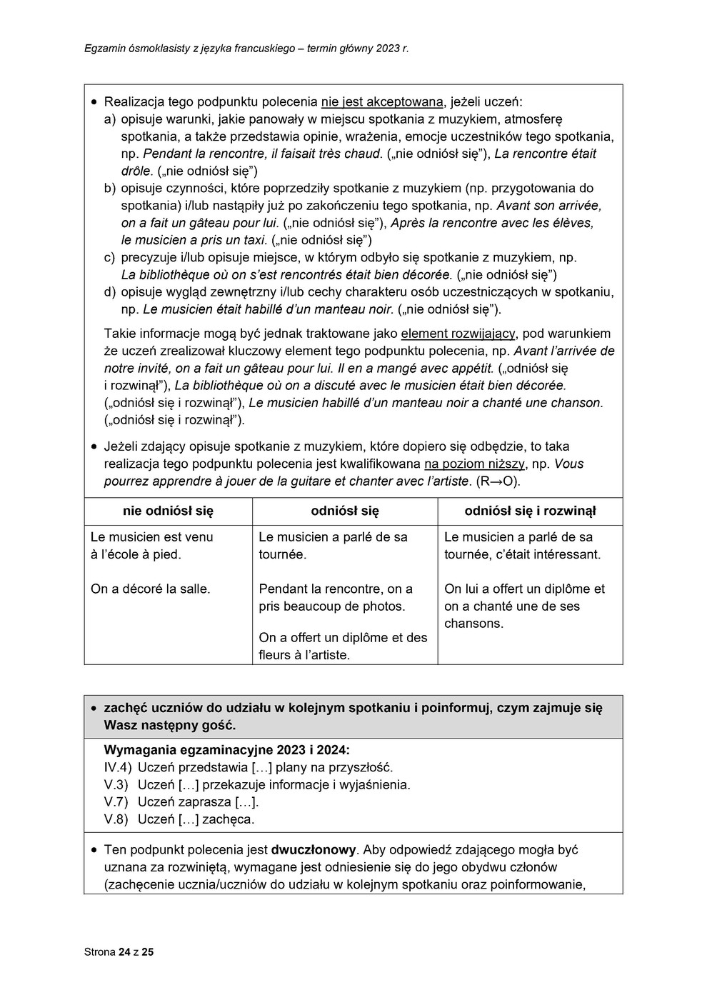 odpowiedzi - język francuski - egzamin ósmoklasisty 2023 - 0024