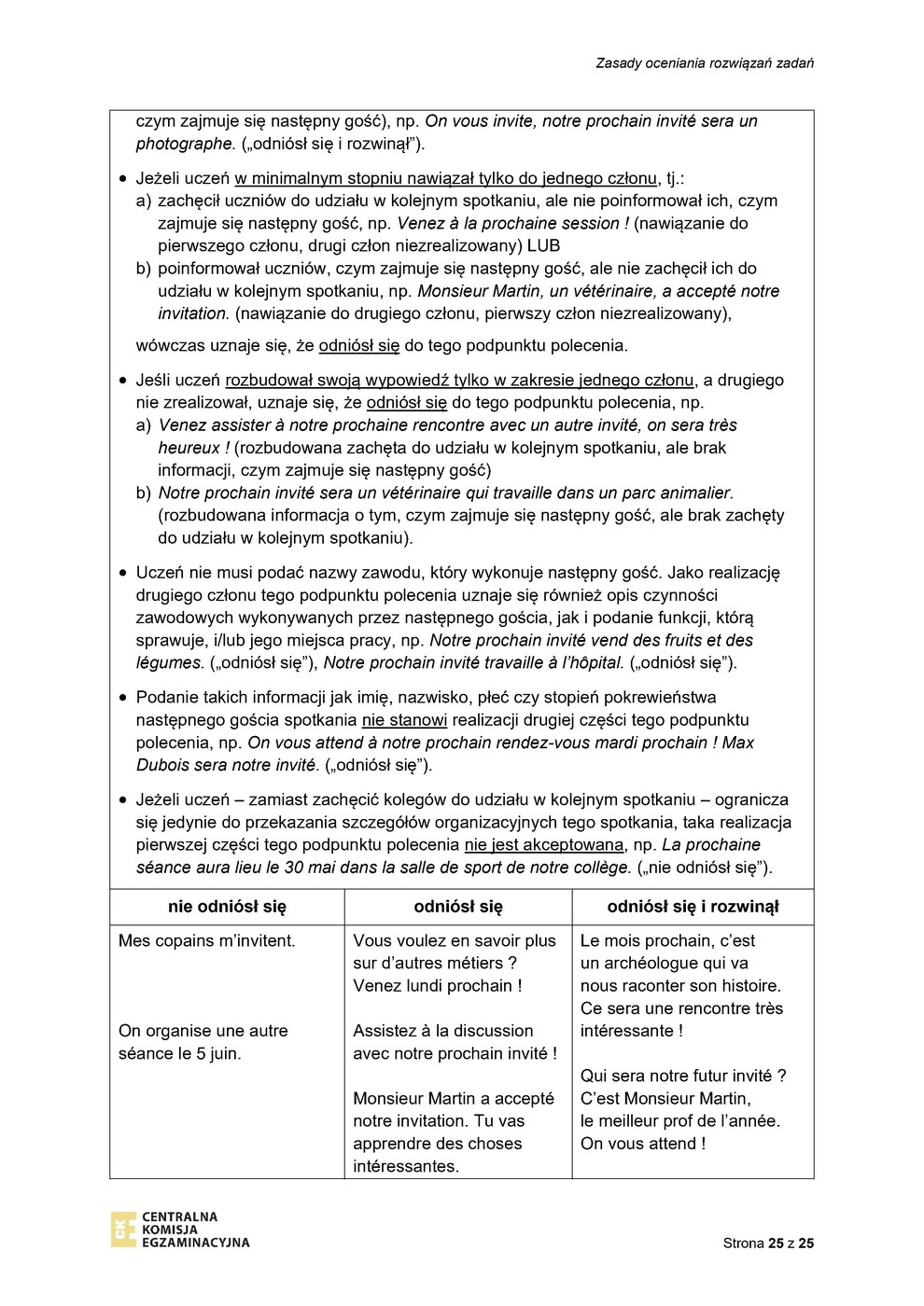 odpowiedzi - język francuski - egzamin ósmoklasisty 2023 - 0025