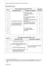 miniatura odpowiedzi - język hiszpański - egzamin ósmoklasisty 2023 - 0004