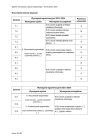 miniatura odpowiedzi - język hiszpański - egzamin ósmoklasisty 2023 - 0010