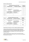miniatura odpowiedzi - język hiszpański - egzamin ósmoklasisty 2023 - 0013