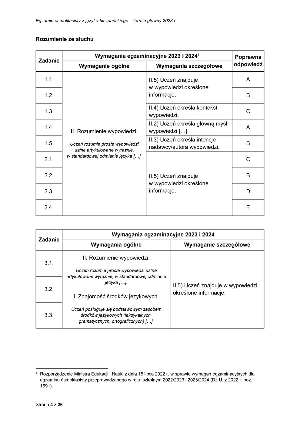 odpowiedzi - język hiszpański - egzamin ósmoklasisty 2023 - 0004