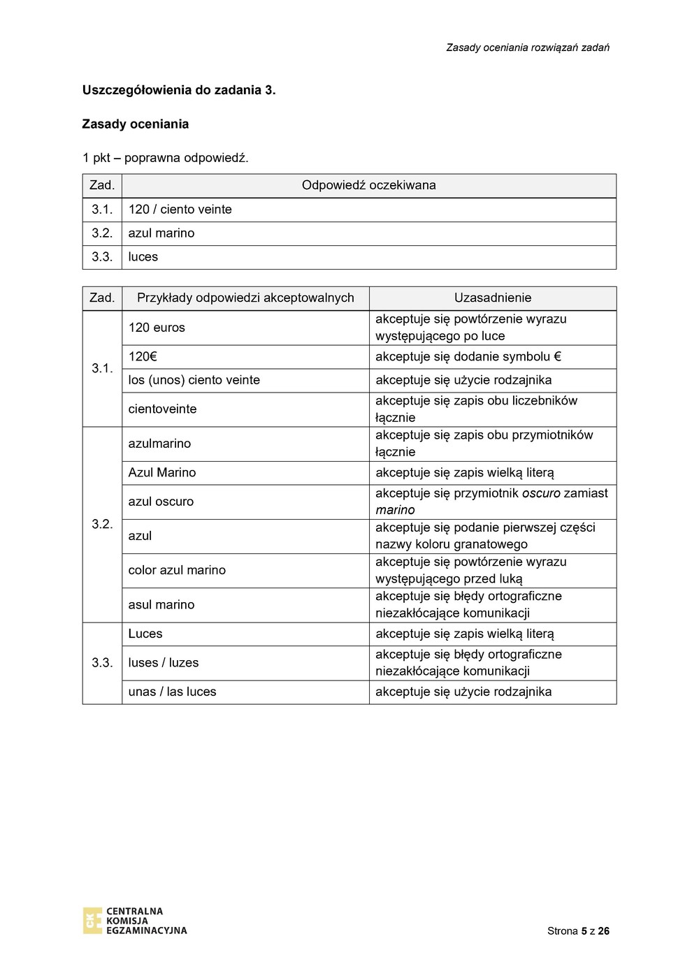 odpowiedzi - język hiszpański - egzamin ósmoklasisty 2023 - 0005