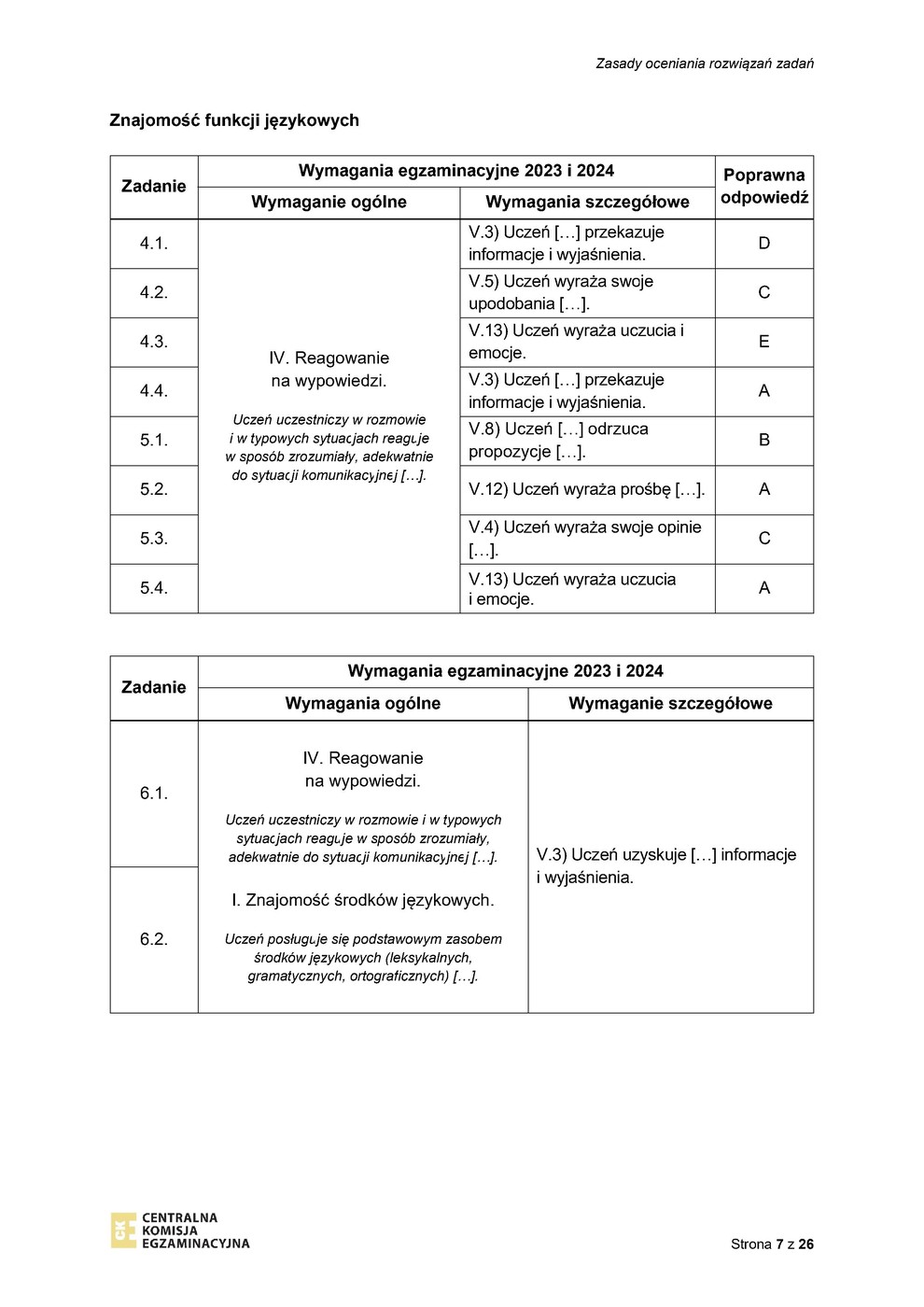 odpowiedzi - język hiszpański - egzamin ósmoklasisty 2023 - 0007