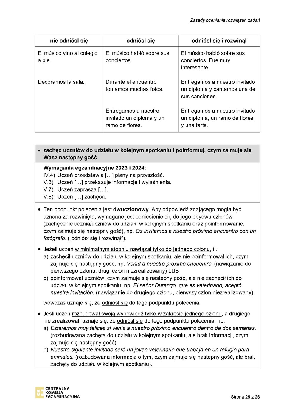 odpowiedzi - język hiszpański - egzamin ósmoklasisty 2023 - 0025