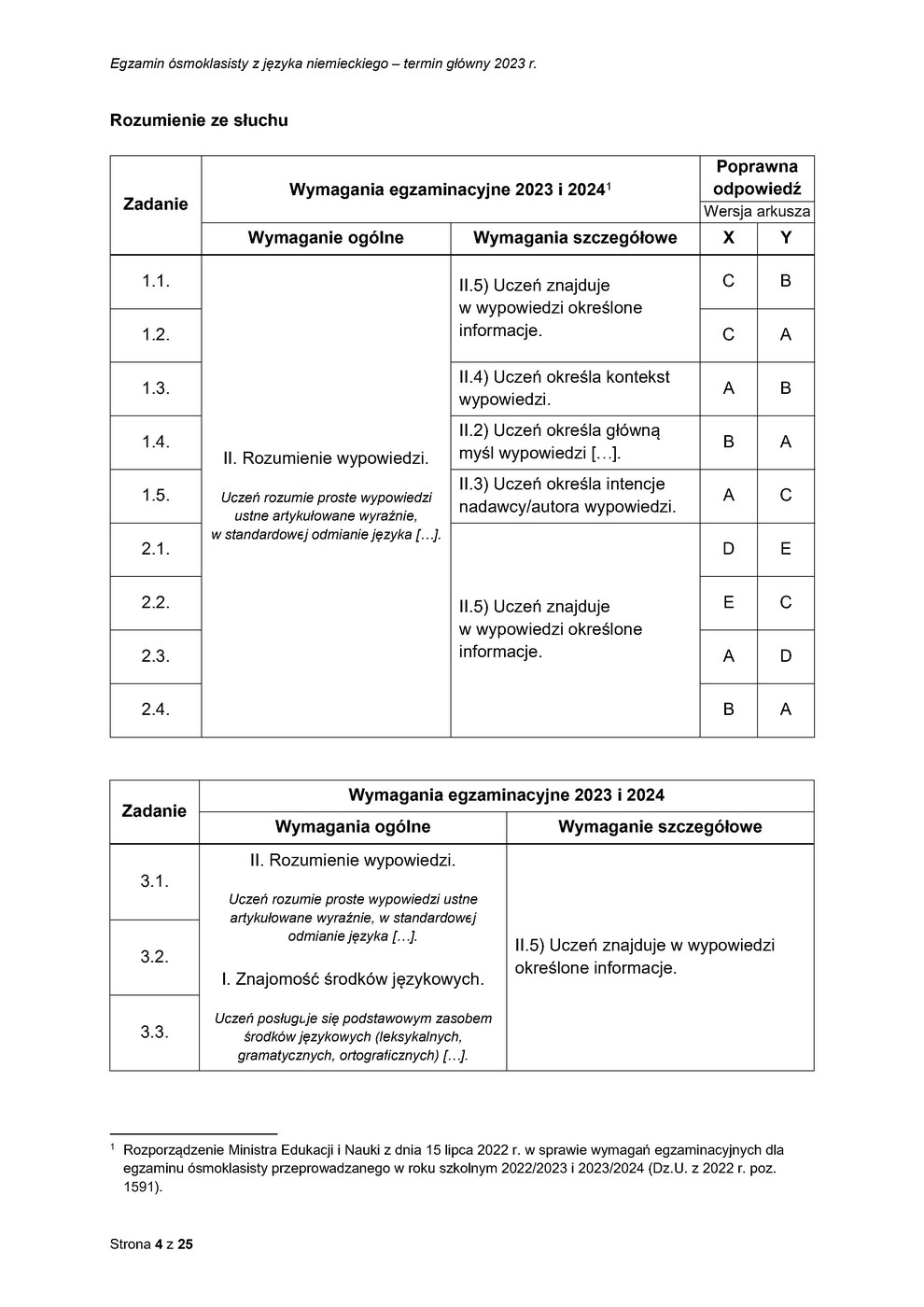 odpowiedzi - język niemiecki - egzamin ósmoklasisty 2023 - 0004