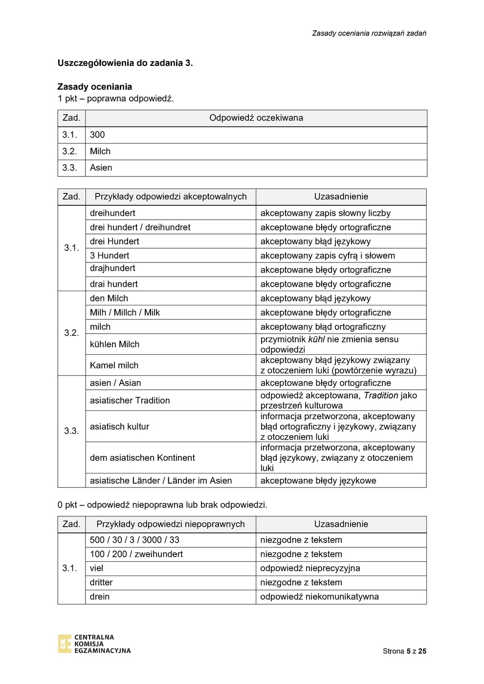 odpowiedzi - język niemiecki - egzamin ósmoklasisty 2023 - 0005