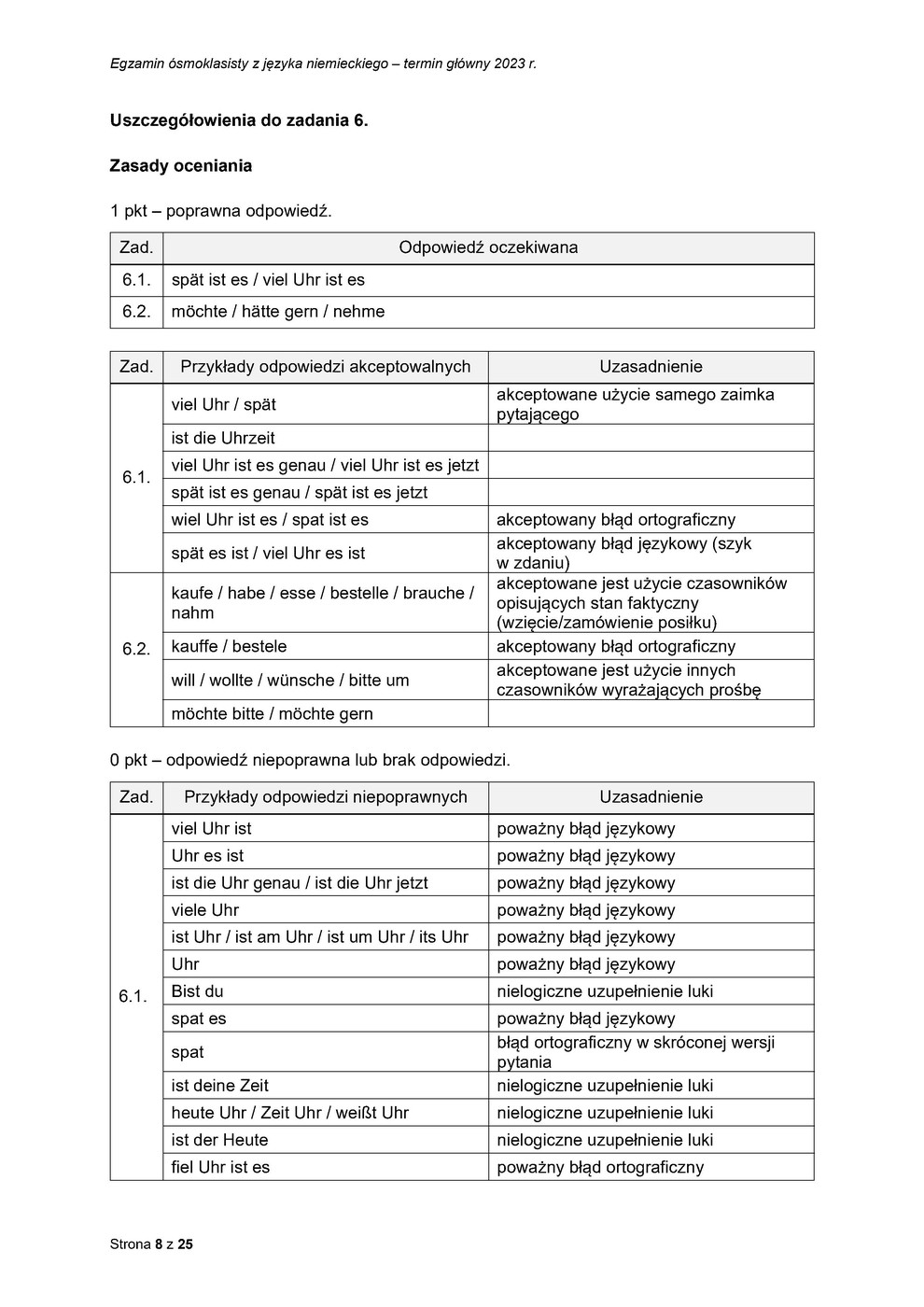 odpowiedzi - język niemiecki - egzamin ósmoklasisty 2023 - 0008