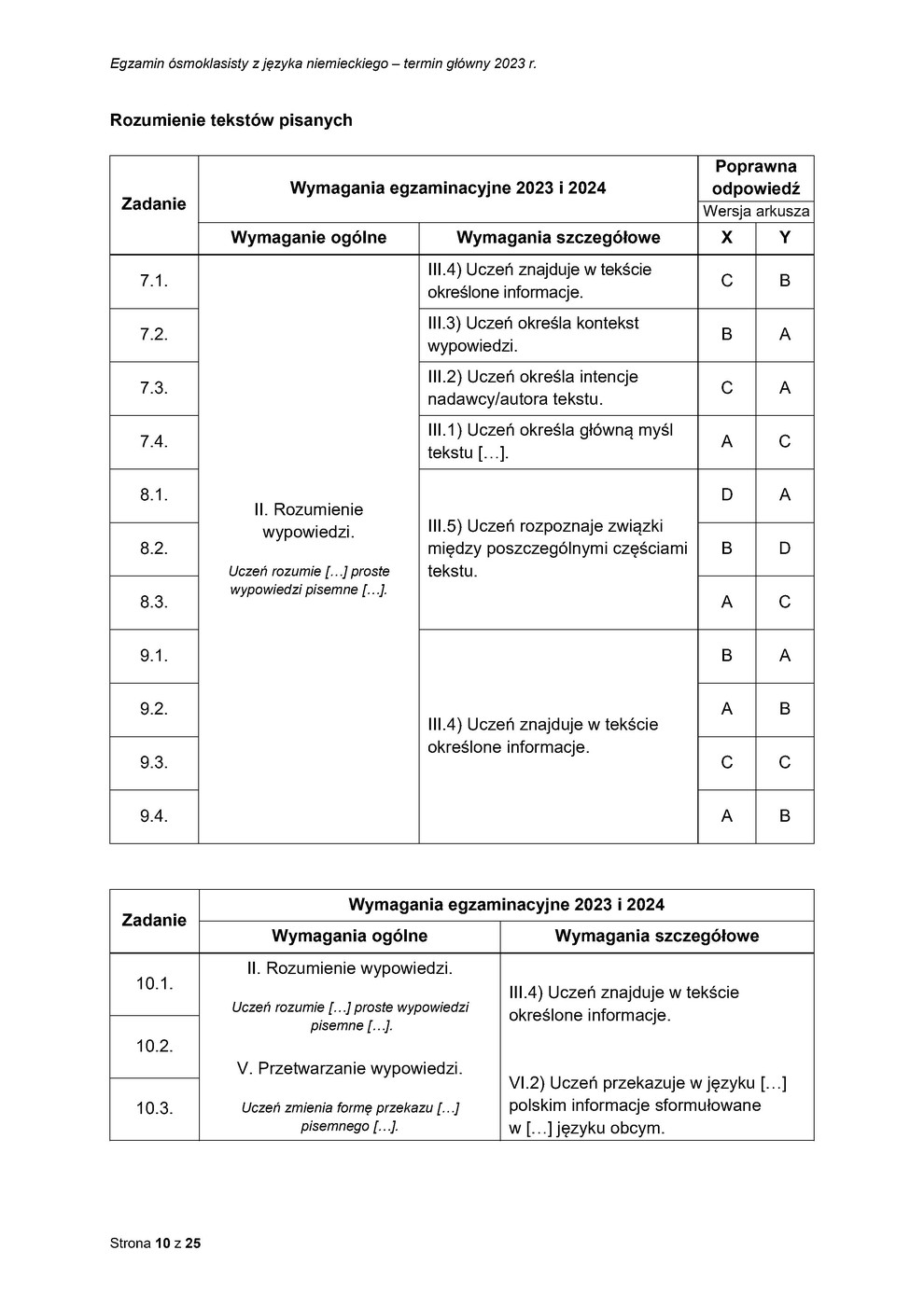 odpowiedzi - język niemiecki - egzamin ósmoklasisty 2023 - 0010