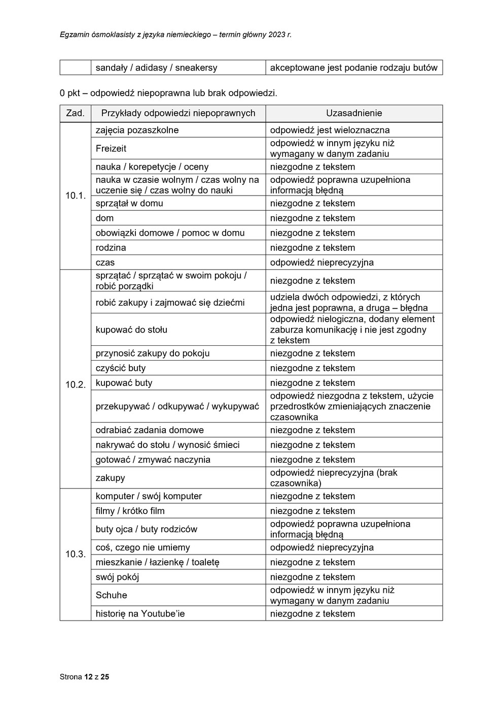 odpowiedzi - język niemiecki - egzamin ósmoklasisty 2023 - 0012