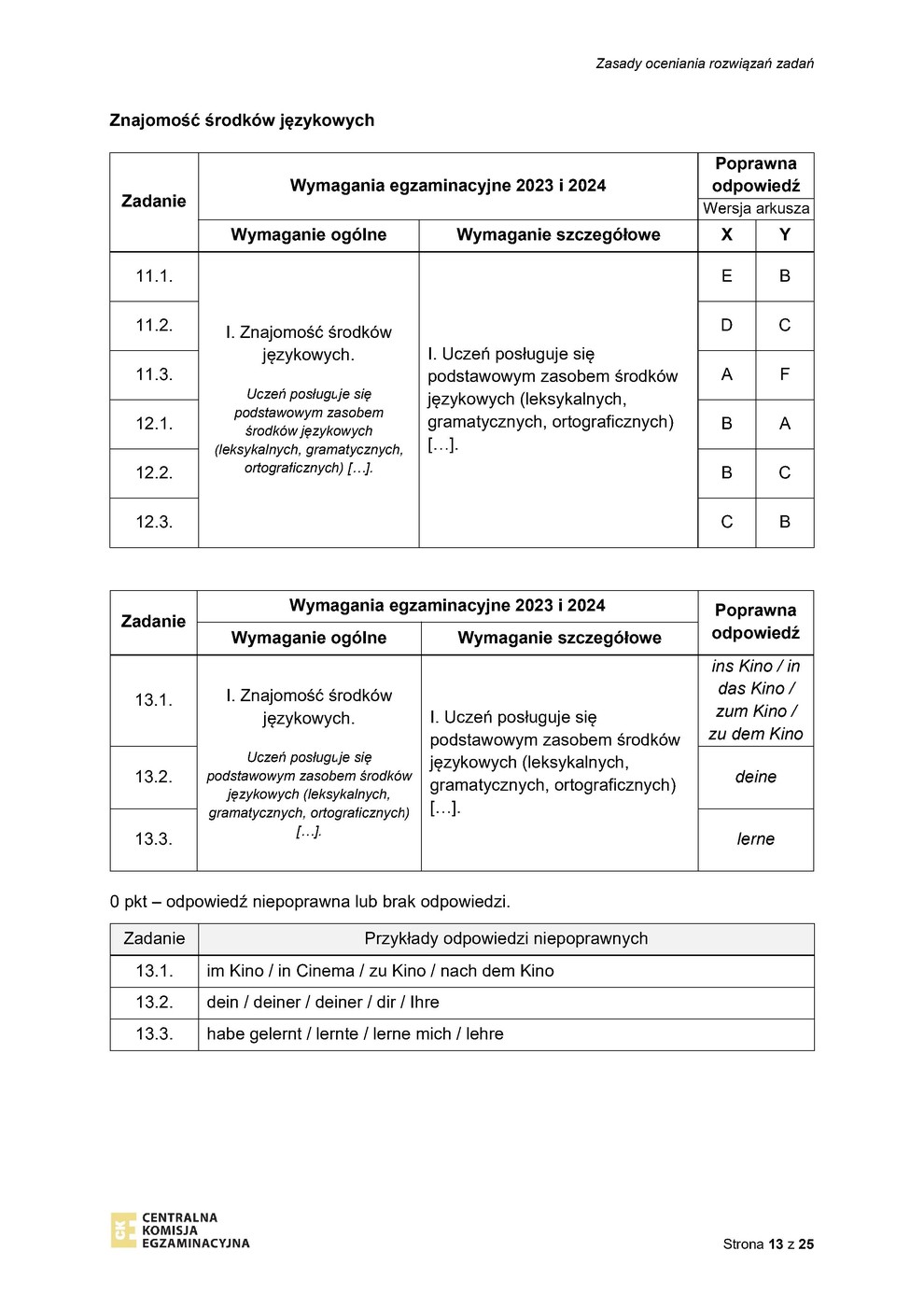 odpowiedzi - język niemiecki - egzamin ósmoklasisty 2023 - 0013