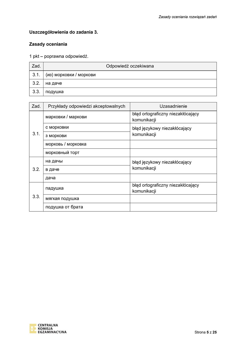 odpowiedzi - język rosyjski - egzamin ósmoklasisty 2023 - 0005