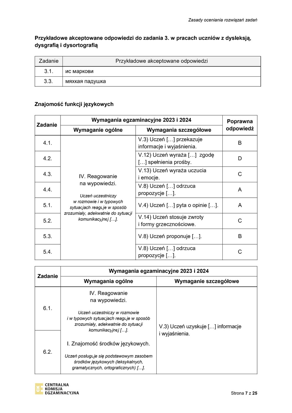 odpowiedzi - język rosyjski - egzamin ósmoklasisty 2023 - 0007
